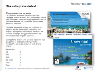 Identidad Facebook
                                ¿Qué obtengo si soy tu fan?
www.xperienceconsulting.com




                                Cómo consigo que me sigan
                                Las diferentes empresas han encontrado en
                                Facebook una herramienta de comunicación potente
                                para mantener a los usuarios/seguidores informados
                                constantemente de sus novedades, promociones,
                                eventos o concursos.

                                Facebook les permite no sólo dar a conocer su
                                empresa de una forma rápida, añadiendo una
                                pequeña descripción; sino también informar a los
                                usuarios en tiempo real y poder mantener una
                                relación con ellos amigable y cercana.

                                Es importante ofrecer a los usuarios incentivos para
                                que participen en la comunidad y generar
                                interacción a través de concursos en la propia
                                página.

                                Valoración:
                                AC                        3
                                H10                       1
                                RIU                       3
                                Sol Meliá                 1
                                Vinci                     3
                                Zénit                     1
                              16 I Informe sectorial Hoteles Análisis estratégico y de usabilidad en redes sociales
16
 