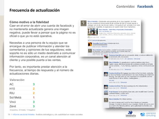Contenidos Facebook
                                Frecuencia de actualización
www.xperienceconsulting.com




                                Cómo motivo a la fidelidad
                                Caer en el error de abrir una cuenta de facebook y
                                no mantenerla actualizada genera una imagen
                                negativa, puede llevar a pensar que la página no es
                                oficial o que ya no está operativa.

                                Necesitas a una persona de tu equipo que se
                                encargue de publicar información y atender los
                                comentarios y opiniones de tus seguidores; este
                                soporte no es sólo un medio destinado a comunicar
                                información corporativa, es un canal atención al
                                cliente y una posible puerta a las ventas.

                                Por tanto, es importante prestar atención a la
                                frecuencia, al tiempo de respuesta y al número de
                                actualizaciones diarias.

                                Valoración:
                                AC                          3
                                H10                         2
                                RIU                         2
                                Sol Meliá                   1
                                Vinci                       3
                                Zénit                       3
                                3=positivo, 2=medio, 1=negativo

                              19 I Informe sectorial Hoteles Análisis estratégico y de usabilidad en redes sociales
19
 