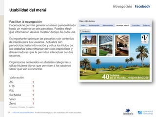 Navegación Facebook
                                Usabilidad del menú
www.xperienceconsulting.com




                                Facilitar la navegación
                                Facebook te permite generar un menú personalizado
                                hasta un máximo de seis pestañas. Puedes elegir
                                qué información deseas mostrar debajo de cada una.

                                Es importante optimizar las pestañas con contenido
                                de interés para tus usuarios. Actualiza con
                                periodicidad esta información y utiliza los títulos de
                                las pestañas para remarcar servicios específicos y
                                diferenciadores que te permitan interactuar con tus
                                usuarios.

                                Organiza los contenidos en distintas categorías y
                                utiliza titulares claros que permitan a los usuarios
                                saber qué van a encontrar.


                                Valoración:
                                AC                          1
                                H10                         1
                                RIU                         1
                                Sol Meliá                   1
                                Vinci                       1
                                Zénit                       1
                                3=positivo, 2=medio, 1=negativo


                              24 I Informe sectorial Hoteles Análisis estratégico y de usabilidad en redes sociales
24
 