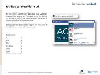 Navegación Facebook
                                Facilidad para recordar la url
www.xperienceconsulting.com




                                Cómo me encuentran y consigo que vuelvan
                                Los usuarios buscan en Facebook como en Google
                                por lo que el nombre de nuestra página debe ser el
                                mismo que el de nuestra empresa.

                                Esto ayudará a que nuestra página sea más fácil de
                                identificar, encontrar y ser recordada.



                                Valoración:
                                AC                          3
                                H10                         1
                                RIU                         2
                                Sol Meliá                   1
                                Vinci                       1
                                Zénit                       1
                                3=positivo, 2=medio, 1=negativo




                              27 I Informe sectorial Hoteles Análisis estratégico y de usabilidad en redes sociales
27
 