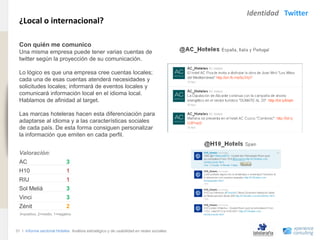 Identidad Twitter
                                ¿Local o internacional?
www.xperienceconsulting.com




                                Con quién me comunico
                                Una misma empresa puede tener varias cuentas de
                                twitter según la proyección de su comunicación.

                                Lo lógico es que una empresa cree cuentas locales;
                                cada una de esas cuentas atenderá necesidades y
                                solicitudes locales; informará de eventos locales y
                                comunicará información local en el idioma local.
                                Hablamos de afinidad al target.

                                Las marcas hoteleras hacen esta diferenciación para
                                adaptarse al idioma y a las características sociales
                                de cada país. De esta forma consiguen personalizar
                                la información que emiten en cada perfil.


                                Valoración:
                                AC                          3
                                H10                         1
                                RIU                         1
                                Sol Meliá                   3
                                Vinci                       3
                                Zénit                       2
                                3=positivo, 2=medio, 1=negativo



                              31 I Informe sectorial Hoteles Análisis estratégico y de usabilidad en redes sociales
31
 