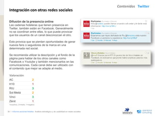 Contenidos Twitter
                                Integración con otras redes sociales
www.xperienceconsulting.com




                                Difusión de la presencia online
                                Las cadenas hoteleras que tienen presencia en
                                Twitter, también están en Facebook. Generalmente
                                no se coordinan entre ellas, lo que puede provocar
                                que los usuarios de un canal desconozcan el otro.

                                Esto provoca que se pierdan oportunidades de ganar
                                nuevos fans o seguidores de la marca en una
                                determinada red social.

                                Se recomienda utilizar la descripción y el fondo de la
                                página para hablar de los otros canales como
                                Facebook o Youtube y también mencionarlos en las
                                comunicaciones. Cada canal debe ser utilizado con
                                el contenido que mejor se adapte al medio.

                                Valoración:
                                AC                          2
                                H10                         1
                                RIU                         3
                                Sol Meliá                   2
                                Vinci                       3
                                Zénit                       1
                                3=positivo, 2=medio, 1=negativo



                              36 I Informe sectorial Hoteles Análisis estratégico y de usabilidad en redes sociales
36
 