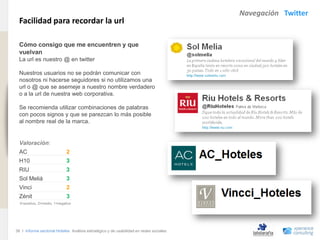 Navegación Twitter
                                Facilidad para recordar la url
www.xperienceconsulting.com




                                Cómo consigo que me encuentren y que
                                vuelvan
                                La url es nuestro @ en twitter

                                Nuestros usuarios no se podrán comunicar con
                                nosotros ni hacerse seguidores si no utilizamos una
                                url o @ que se asemeje a nuestro nombre verdadero
                                o a la url de nuestra web corporativa.

                                Se recomienda utilizar combinaciones de palabras
                                con pocos signos y que se parezcan lo más posible
                                al nombre real de la marca.


                                Valoración:
                                AC                          2
                                H10                         3
                                RIU                         3
                                Sol Meliá                   3
                                Vinci                       2
                                Zénit                       3
                                3=positivo, 2=medio, 1=negativo




                              38 I Informe sectorial Hoteles Análisis estratégico y de usabilidad en redes sociales
38
 