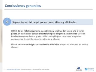 Conclusiones generales
www.xperienceconsulting.com




                                4           Segmentación del target por cercanía, idioma y afinidades


                                          El 65% de los hoteles segmenta su audiencia y se dirige tan sólo a uno o varios
                                          países. En estos casos utilizan el castellano para dirigirse a sus usuarios tanto en
                                          Facebook como en Twitter y sólo hablan en inglés para responder a aquellas
                                          personas que les escriben un mensaje en ese idioma.

                                          El 35% restante se dirige a una audiencia indefinida e intercala mensajes en ambos
                                          idiomas.




                              9 I Informe sectorial Hoteles Análisis estratégico y de usabilidad en redes sociales
9
 