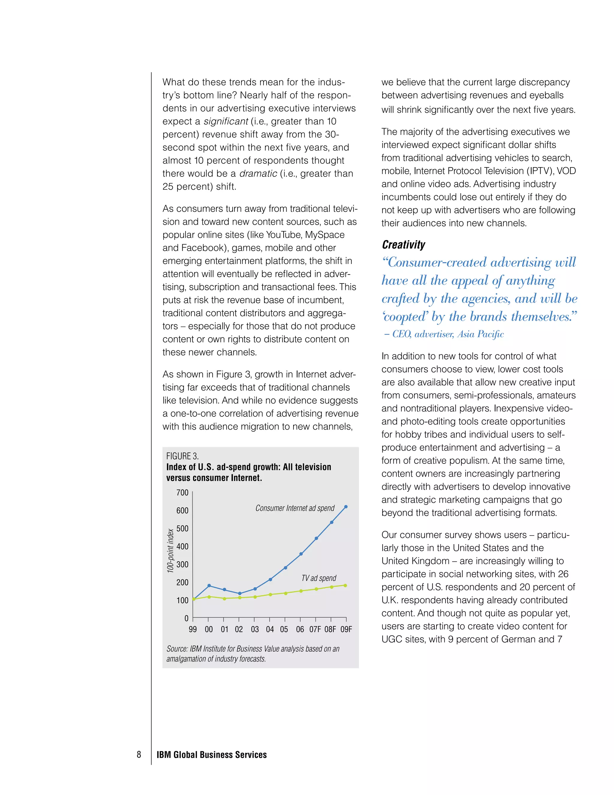 Informe Ibm End of Advertisement as we know it