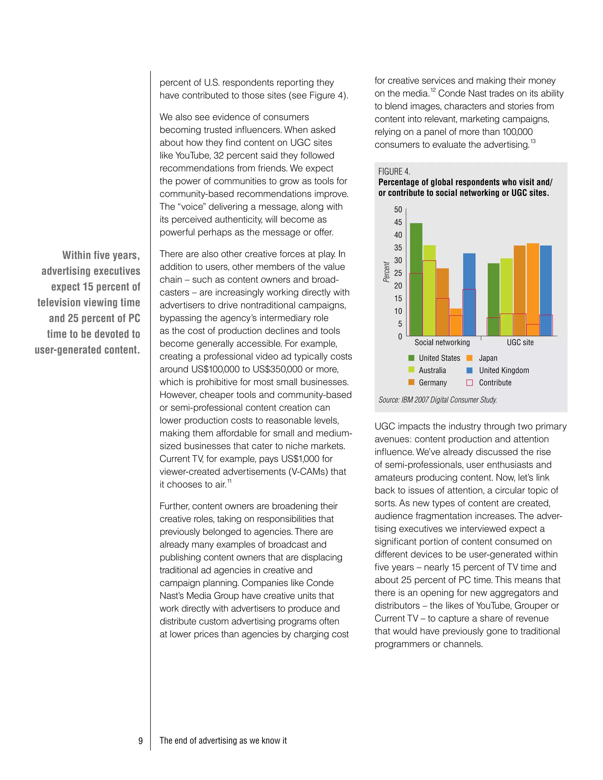 Informe Ibm End of Advertisement as we know it