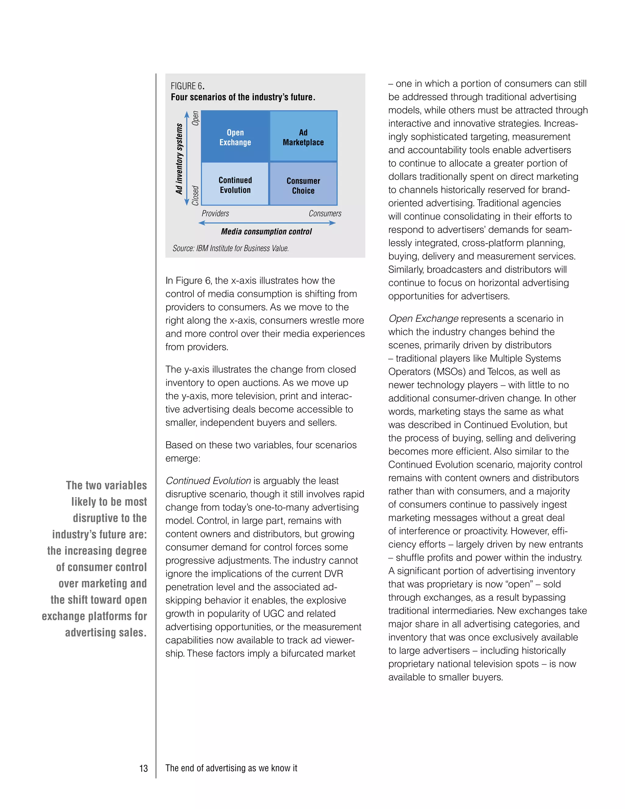 Informe Ibm End of Advertisement as we know it