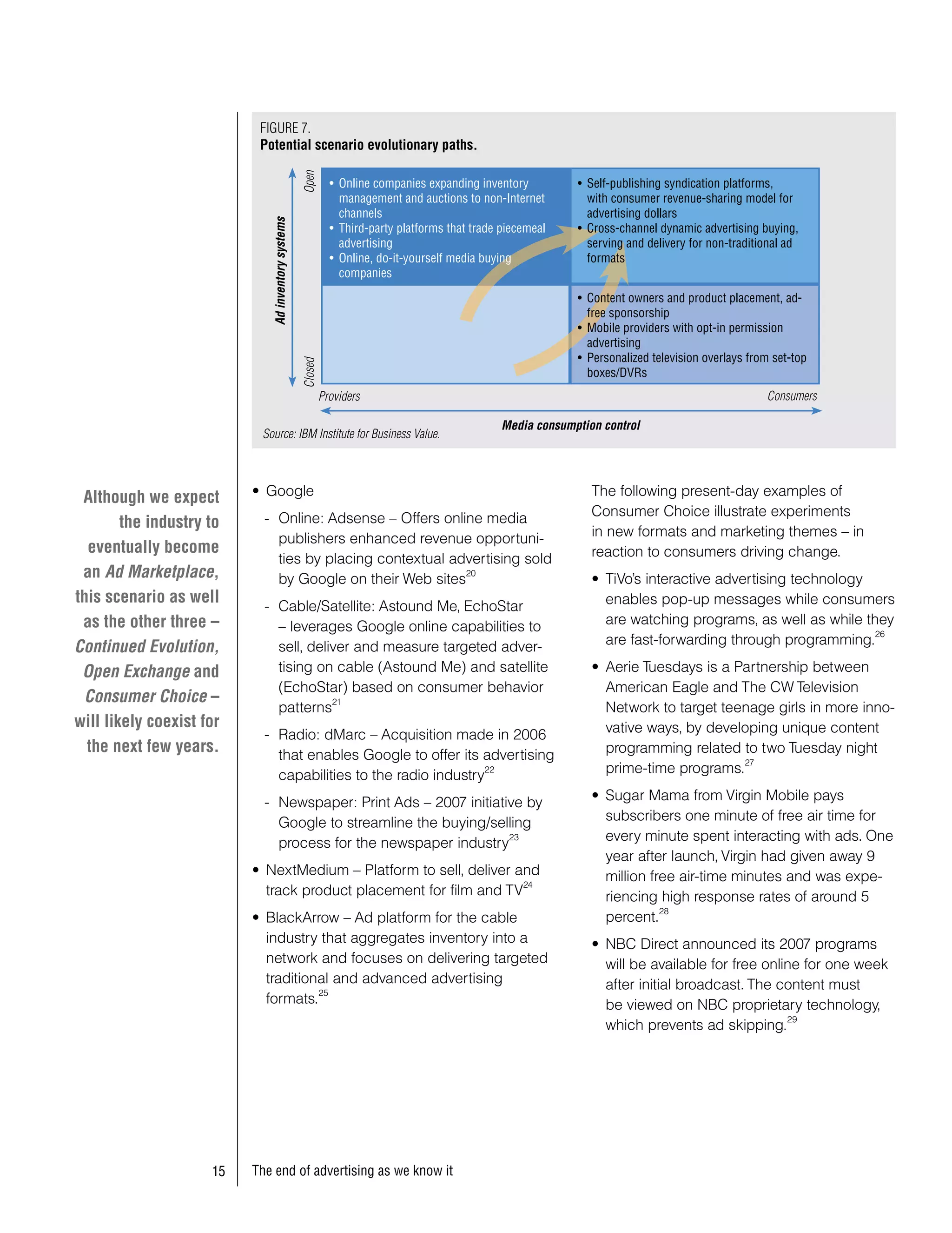 Informe Ibm End of Advertisement as we know it