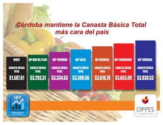 Córdoba mantiene la Canasta Básica Total
                más cara del país



    INDEC        IBP MAR DEL PLATA   IBP TUCUMÁN        IBP SALTA      IBP MENDOZA      IBP CONURBANO    IBP CÓRDOBA

CANASTA BÁSICA    CANASTA BÁSICA     CANASTA BÁSICA   CANASTA BÁSICA   CANASTA BÁSICA   CANASTA BÁSICA   CANASTA BÁSICA
    TOTAL             TOTAL              TOTAL            TOTAL            TOTAL            TOTAL            TOTAL

$1.587,61         $3.293,31 $3.334,63 $3.380,56 $3.616,78 $3.655,09 $3.830,53
 