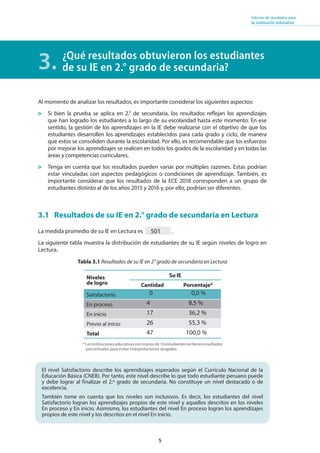 5
Informe de resultados para
la institución educativa
Al momento de analizar los resultados, es importante considerar los siguientes aspectos:
Si bien la prueba se aplica en 2.° de secundaria, los resultados reflejan los aprendizajes
que han logrado los estudiantes a lo largo de su escolaridad hasta este momento. En ese
sentido, la gestión de los aprendizajes en la IE debe realizarse con el objetivo de que los
estudiantes desarrollen los aprendizajes establecidos para cada grado y ciclo, de manera
que estos se consoliden durante la escolaridad. Por ello, es recomendable que los esfuerzos
por mejorar los aprendizajes se realicen en todos los grados de la escolaridad y en todas las
áreas y competencias curriculares.
Tenga en cuenta que los resultados pueden variar por múltiples razones. Estas podrían
estar vinculadas con aspectos pedagógicos o condiciones de aprendizaje. También, es
importante considerar que los resultados de la ECE 2018 corresponden a un grupo de
estudiantes distinto al de los años 2015 y 2016 y, por ello, podrían ser diferentes.
¿Qué resultados obtuvieron los estudiantes
de su IE en 2.° grado de secundaria?
Niveles
de logro
Su IE
Cantidad Porcentaje*
Satisfactorio
En proceso
En inicio
Previo al inicio
Total
La medida promedio de su IE en Lectura es .
La siguiente tabla muestra la distribución de estudiantes de su IE según niveles de logro en
Lectura.
3.
3.1 Resultados de su IE en 2.° grado de secundaria en Lectura
El nivel Satisfactorio describe los aprendizajes esperados según el Currículo Nacional de la
Educación Básica (CNEB). Por tanto, este nivel describe lo que todo estudiante peruano puede
y debe lograr al finalizar el 2.º grado de secundaria. No constituye un nivel destacado o de
excelencia.
También tome en cuenta que los niveles son inclusivos. Es decir, los estudiantes del nivel
Satisfactorio logran los aprendizajes propios de este nivel y aquellos descritos en los niveles
En proceso y En inicio. Asimismo, los estudiantes del nivel En proceso logran los aprendizajes
propios de este nivel y los descritos en el nivel En inicio.
Tabla 3.1 Resultados de su IE en 2° grado de secundaria en Lectura
*Lasinstitucioneseducativasconmenosde10estudiantesnotienenresultados
porcentuales para evitar interpretaciones sesgadas.
501
0 0,0 %
4
17
8,5 %
36,2 %
55,3 %
100,0 %
26
47
 
