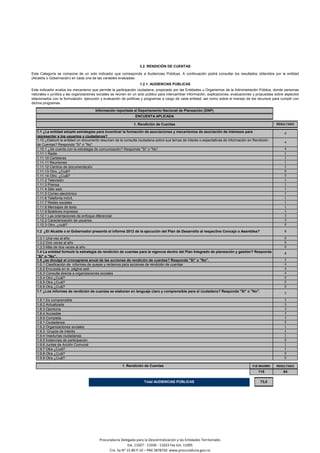3.2. RENDICIÓN DE CUENTAS
Esta Categoría se compone de un solo indicador que corresponde a Audiencias Públicas. A continuación podrá consultar los resultados obtenidos por la entidad
(Alcaldía o Gobernación) en cada una de las variables evaluadas:
1.2.1. AUDIENCIAS PUBLICAS
Este indicador evalúa los mecanismo que permite la participación ciudadana, propiciado por las Entidades u Organismos de la Administración Pública, donde personas
naturales o jurídica y las organizaciones sociales se reúnen en un acto público para intercambiar información, explicaciones, evaluaciones y propuestas sobre aspectos
relacionados con la formulación, ejecución y evaluación de políticas y programas a cargo de cada entidad, así como sobre el manejo de los recursos para cumplir con
dichos programas.
Información reportada al Departamento Nacional de Planeación (DNP)
ENCUENTA APLICADA
1. Rendición de Cuentas RESULTADO
1.1 ¿La entidad adoptó estrategias para incentivar la formación de asociaciones y mecanismos de asociación de intereses para
representar a los usuarios y ciudadanos?
0
1.10 ¿Elaboró la entidad un documento resumen de la consulta ciudadana sobre sus temas de interés o expectativas de información en Rendición
de Cuentas? Responda "Si" o "No".
4
1.10.1 ¿Se cuenta con la estrategia de comunicación? Responda "Si" o "No". 4
1.11.1 Radio 1
1.11.10 Carteleras 1
1.11.11 Reuniones 1
1.11.12 Centros de documentación 1
1.11.13 Otro, ¿Cuál? 0
1.11.14 Otro, ¿Cuál? 0
1.11.2 Televisión 1
1.11.3 Prensa 1
1.11.4 Sitio web 1
1.11.5 Correo electrónico 1
1.11.6 Telefonía móvil, 1
1.11.7 Redes sociales 1
1.11.8 Mensajes de texto 1
1.11.9 Boletines impresos 1
1.12.1 Las orientaciones de enfoque diferencial 3
1.12.2 Caracterización de usuarios 3
1.12.3 Otro, ¿cuál? 0
1.2 ¿El Alcalde o el Gobernador presentó el informe 2012 de la ejecución del Plan de Desarrollo al respectivo Concejo o Asamblea? 8
1.3.1 Una vez al año 0
1.3.2 Dos veces al año 0
1.3.3 Más de dos veces al año 0
1.4 La entidad formuló la estrategia de rendición de cuentas para la vigencia dentro del Plan Integrado de planeación y gestión? Responda
"Si" o "No".
8
1.5 ¿se divulgó el cronograma anual de las acciones de rendición de cuentas? Responda "Si" o "No". 5
1.6.1 Clasificación de informes de quejas y reclamos para acciones de rendición de cuentas 4
1.6.2 Encuesta en la página web 4
1.6.3 Consulta directa a organizaciones sociales 4
1.6.4 Otro ¿Cuál? 0
1.6.5 Otra ¿Cuál? 0
1.6.6 Otra ¿Cuál? 0
1.7 ¿Los informes de rendición de cuentas se elaboran en lenguaje claro y comprensible para el ciudadano? Responda "Si" o "No". 5
1.8.1 Es comprensible 3
1.8.2 Actualizada 3
1.8.3 Oportuna 3
1.8.4 Accesible 3
1.8.5 Completa 3
1.9.1 Ciudadanos 0
1.9.2 Organizaciones sociales 1
1.9.3 Grupos de interés 1
1.9.4 Veedurías ciudadanas 1
1.9.5 Instancias de participación 0
1.9.6 Juntas de Acción Comunal 1
1.9.7 Otra ¿Cuál? 1
1.9.8 Otra ¿Cuál? 0
1.9.9 Otra ¿Cuál? 0
1. Rendición de Cuentas PJE MAXIMO RESULTADO
115 84
Total AUDIENCIAS PÚBLICAS 73,0
Procuraduría Delegada para la Descentralización y las Entidades Territoriales
Ext. 11027 - 11039 - 11023 Fax Ext. 11095
Cra. 5a N° 15-80 P.10 – PBX 5878750 www.procuraduria.gov.co
 