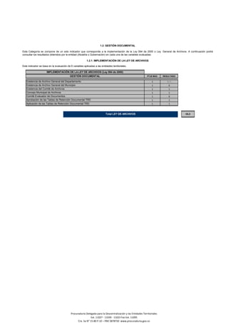 1.2. GESTIÓN DOCUMENTAL
Esta Categoría se compone de un solo indicador que corresponde a la implementación de la Ley 594 de 2000 o Ley General de Archivos. A continuación podrá
consultar los resultados obtenidos por la entidad (Alcaldía o Gobernación) en cada una de las variables evaluadas:
1.2.1. IMPLEMENTACIÓN DE LA LEY DE ARCHIVOS
Este indicador se basa en la evaluación de 6 variables aplicadas a las entidades territoriales.
IMPLEMENTACIÓN DE LA LEY DE ARCHIVOS (Ley 594 de 2000)
GESTIÓN DOCUMENTAL PTJE MAX RESULTADO
Existencia de Archivo General del Departamento 1 N/A
Existencia de Archivo General del Municipio 1 0
Existencia del Comité de Archivos 1 1
Concejo Municipal de Archivos 1 1
Comité Evaluador de Documentos 1 0
Aprobación de las Tablas de Retención Documental TRD 1 1
Aplicación de las Tablas de Retención Documental TRD 1 1
Total LEY DE ARCHIVOS 63,3
Procuraduría Delegada para la Descentralización y las Entidades Territoriales
Ext. 11027 - 11039 - 11023 Fax Ext. 11095
Cra. 5a N° 15-80 P.10 – PBX 5878750 www.procuraduria.gov.co
 