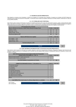 2.3. SISTEMAS DE GESTIÓN ADMINISTRATIVA
Esta Categoría se compone de dos indicadores, el primero es el indicador FUT (Formulario Único Territorial) y el segundo es el indicador del SICEP (Sistema de
Información para la Captura de la Ejecución Presupuestal) . A continuación podrá consultar los resultados obtenidos por la entidad (Alcaldía o Gobernación) en cada una
de las variables evaluadas:
2.3.1. FUT (FORMULARIO UNICO TERRITORIAL)
Este indicador evalúa el reporte de información por parte de las entidades territoriales sobre la ejecución presupuestal de ingresos y gastos y demás información oficial
básica, para efectos del monitoreo, seguimiento, evaluación y control, a demás de esto, se evalúa el reporte por las entidades territoriales beneficiarias de regalías y
compensaciones que se encuentran activas en el giro de los recursos, de la información correspondiente a la ejecución de regalías y compensaciones.
FUT (Formulario Único Territorial)
Reporte al Ministerio de Hacienda y Crédito Publico (Dirección de Apoyo Fiscal) PTJE MAX RESULTADO
Cobertura - (33,3%) 100 98
Oportunidad - (33,3%) 100 95
Calidad de Datos - (33,3%) 100 90
Total Nivel de Reporte al DAF 100 94,2
Reporte al DNP (Dirección de regalías) PTJE MAX RESULTADO
Envío regalías 1 - (10%) 10 10
Envío regalías 2 - (45%) 45 45
Calidad de Datos - (45%) 45 0
Total Nivel de Reporte a la DR 100 55,0
0
Total FUT 82,4
2.3.2. SICEP (SISTEMAS DE INFORMACION PARA LA CAPTURA DE EJECUCION PRESUPUESTAL)
Este indicador evalúa el reporte de información de la gestión realizada por parte de los Departamentos, Municipios y Resguardos Indígenas, esta herramienta está
orientada a mejorar la eficiencia en la consolidación de la información que las entidades deben presentar al Departamento Nacional de Planeación a traves de los
formatos F,K y Eficacia.
SICEP (Sistemas de Información para la Captura de Ejecución Presupuestal)
PRESENTACION DE INFORMES (Si = 1) (No = 0) PUNTAJE RESULTADO
Presento formatos de SICEP - Gestión oportunamente 1
Presento formato de Eficacia oportunamente 1
Total OPORTUNIDAD en la presentacion de Formatos 2 100
FORMATOS DILIGENCIADOS (Presento = 1) (No presento = 0) FORMATOS RESULTADO
F1. Información sectorial 1
F2. Planta de Personal 1
F3. Contratistas 1
F4. Pensionados 1
K1. Capacidad Administrativa 1
K2. Visión, gestión y desarrollo 1
K3. Rendición de cuentas y participación 1
K4. Asistencia tecnica de gestión 1
K5. Asistencia tecnica en desarrollo 1
Eficacia 1
Total COMPLETITUD (Total formatos F,K y Eficacia diligenciados en su totalidad) 10 100
N/A: No Aplica
N/D: No Dsiponible
Total SICEP 100,0
Procuraduría Delegada para la Descentralización y las Entidades Territoriales
Ext. 11027 - 11039 - 11023 Fax Ext. 11095
Cra. 5a N° 15-80 P.10 – PBX 5878750 www.procuraduria.gov.co
 