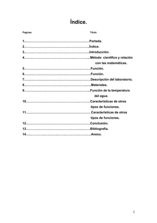 Índice.
Paginas                                                Titulo


1..……………………………………………………Portada.
2……………………………………………………..Índice.
3……………………………………………………..Introducción.
4……………………………………………………...Método científico y relación
……………………………………………………………con las matemáticas.
5………………………………………………………Función.
6………………………………………………………Función.
7………………………………………………………Descripción del laboratorio.
8…………………………………………………..…..Materiales.
9……………………………………………………...Función de la temperatura
…………………….....................................................del agua.
10…………………………………………………….Características de otros
………………………………………………………..tipos de funciones.
11……………………………………………………. Características de otros
………………………………………………………..tipos de funciones.
12…………………………………………………….Conclusión.
13…………………………………………………….Bibliografía.
14……………………………………………………..Anexo.




                                                                         2
 