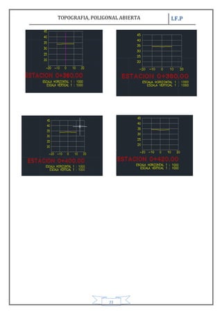 TOPOGRAFIA, POLIGONAL ABIERTA I.F.P
23
 