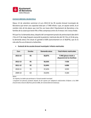 Informe de l'IME sobre l'inici del curs escolar 2013-14