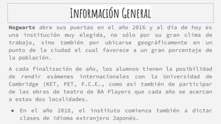 Información General
Hogwarts abre sus puertas en el año 2016 y al día de hoy es
una institución muy elegida, no sólo por su gran clima de
trabajo, sino también por ubicarse geográficamente en un
punto de la ciudad el cual favorece a un gran porcentaje de
la población.
A cada finalización de año, los alumnos tienen la posibilidad
de rendir exámenes internacionales con la Universidad de
Cambridge (KET, PET, F.C.E., como así también de participar
de las obras de teatro de BA Players que cada año se acercan
a estas dos localidades.
● En el año 2018, el instituto comienza también a dictar
clases de idioma extranjero Japonés.