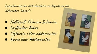 Los alumnos son distribuidos a su llegada en las
diferentes “casas”:
● Hufflepuff: Primera Infancia
● Gryffindor: Niñez
● Slytherin : Pre-adolescentes
● Ravenclaw: Adolescentes