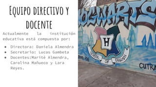 Equipo directivo y
docente
Actualmente la institución
educativa está compuesta por:
● Directora: Daniela Almendra
● Secretario: Lucas Gambeta
● Docentes:Marité Almendra,
Carolina Mañueco y Lara
Reyes.