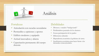 Análisis
Fortalezas
• Articulación con escuelas secundarias
• Permeables a opiniones y aportes
• Edificio moderno y equipado
• Actitud innovadora y abierta
• Capacitación permanente del cuerpo
docente
Debilidades
• Diversos y variados “backgrounds”
• Problemáticas puntuales de los alumnos
• Escasa participación de los padres
• Diferencias culturales
• Dependencia económica al gobierno de turno.
• Insuficiencia económica para hacer frente a las
demandas extracurriculares.
 