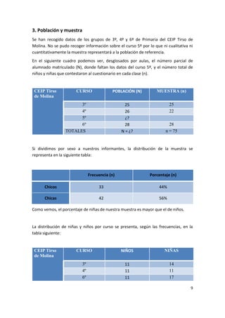 3. Población y muestra
Se han recogido datos de los grupos de 3º, 4º y 6º de Primaria del CEIP Tirso de
Molina. No se pudo...