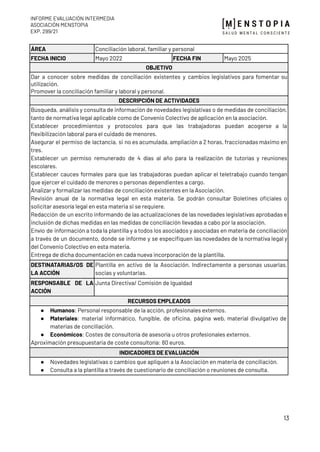 Informe de Evaluación Intermedia del II Plan de Igualdad de la ...