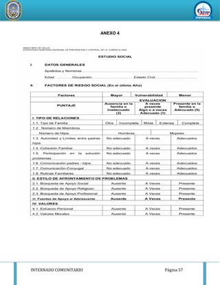 INTERNADO COMUNITARIO Página 57
REDDESERVI
C
IOSDESALUD CA
ÑETEYAUYOS
ANEXO 4
 