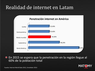 Realidad de internet en Latam
Fuente: Internet World Stats 2012, Emarketer 2013
En 2015 se espera que la penetración en la región llegue al
60% de la población total
Norte América
Sudamérica
Media mundial
Centroamérica
Caribe
78,60%
48,20%
34,30%
32,60%
32,40%
Penetración internet en América
 