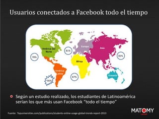 Usuarios conectados a Facebook todo el tiempo
Fuente: Topuniversities.com/publications/students-online-usage-global-trends-report-2013
Según un estudio realizado, los estudiantes de Latinoamérica
serían los que más usan Facebook “todo el tiempo”
78%
96%
87%
81%
85%
 
