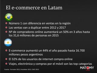 El e-commerce en Latam
Número 1 con diferencia en ventas en la región
Las ventas van a duplicar entre 2012 y 2017
Nº de compradores online aumentará un 50% en 3 años hasta
los 31,6 millones de personas en 2015
Fuente: Forrester 2012, Emarketer 2012, CACE 2013
E-commerce aumentó un 44% el año pasado hasta 16.700
millones pesos argentinos
El 32% de los usuarios de internet compra online
Viajes, electrónica y compras por el móvil son las top categorías
 