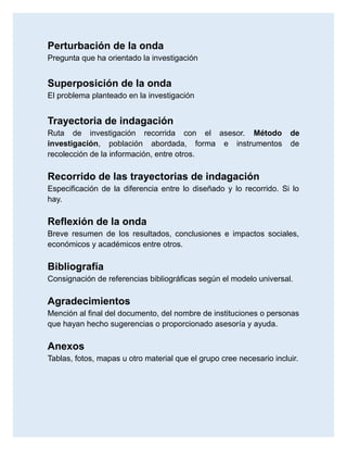 Perturbación de la onda
Pregunta que ha orientado la investigación


Superposición de la onda
El problema planteado en la investigación


Trayectoria de indagación
Ruta de investigación recorrida con el asesor. Método                 de
investigación, población abordada, forma e instrumentos               de
recolección de la información, entre otros.

Recorrido de las trayectorias de indagación
Especificación de la diferencia entre lo diseñado y lo recorrido. Si lo
hay.

Reflexión de la onda
Breve resumen de los resultados, conclusiones e impactos sociales,
económicos y académicos entre otros.

Bibliografía
Consignación de referencias bibliográficas según el modelo universal.

Agradecimientos
Mención al final del documento, del nombre de instituciones o personas
que hayan hecho sugerencias o proporcionado asesoría y ayuda.

Anexos
Tablas, fotos, mapas u otro material que el grupo cree necesario incluir.
 