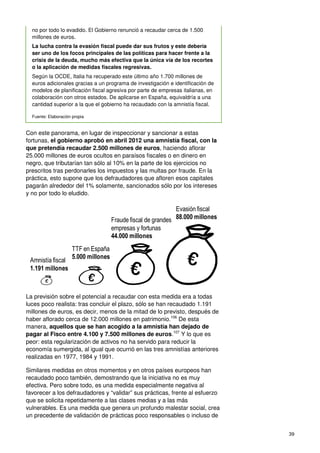 39
no por todo lo evadido. El Gobierno renunció a recaudar cerca de 1.500
millones de euros.
La lucha contra la evasión fiscal puede dar sus frutos y este debería
ser uno de los focos principales de las políticas para hacer frente a la
crisis de la deuda, mucho más efectiva que la única vía de los recortes
o la aplicación de medidas fiscales regresivas.
Según la OCDE, Italia ha recuperado este último año 1.700 millones de
euros adicionales gracias a un programa de investigación e identificación de
modelos de planificación fiscal agresiva por parte de empresas italianas, en
colaboración con otros estados. De aplicarse en España, equivaldría a una
cantidad superior a la que el gobierno ha recaudado con la amnistía fiscal.
Fuente: Elaboración propia
Con este panorama, en lugar de inspeccionar y sancionar a estas
fortunas, el gobierno aprobó en abril 2012 una amnistía fiscal, con la
que pretendía recaudar 2.500 millones de euros, haciendo aflorar
25.000 millones de euros ocultos en paraísos fiscales o en dinero en
negro, que tributarían tan sólo al 10% en la parte de los ejercicios no
prescritos tras perdonarles los impuestos y las multas por fraude. En la
práctica, esto supone que los defraudadores que afloren esos capitales
pagarán alrededor del 1% solamente, sancionados sólo por los intereses
y no por todo lo eludido.
La previsión sobre el potencial a recaudar con esta medida era a todas
luces poco realista: tras concluir el plazo, sólo se han recaudado 1.191
millones de euros, es decir, menos de la mitad de lo previsto, después de
haber aflorado cerca de 12.000 millones en patrimonio.106
De esta
manera, aquellos que se han acogido a la amnistía han dejado de
pagar al Fisco entre 4.100 y 7.500 millones de euros.107
Y lo que es
peor: esta regularización de activos no ha servido para reducir la
economía sumergida, al igual que ocurrió en las tres amnistías anteriores
realizadas en 1977, 1984 y 1991.
Similares medidas en otros momentos y en otros países europeos han
recaudado poco también, demostrando que la iniciativa no es muy
efectiva. Pero sobre todo, es una medida especialmente negativa al
favorecer a los defraudadores y “validar” sus prácticas, frente al esfuerzo
que se solicita repetidamente a las clases medias y a las más
vulnerables. Es una medida que genera un profundo malestar social, crea
un precedente de validación de prácticas poco responsables o incluso de
Amnistía fiscal
1.191 millones
TTF en España
5.000 millones
Fraude fiscal de grandes
empresas y fortunas
44.000 millones
Evasión fiscal
88.000 millones
 