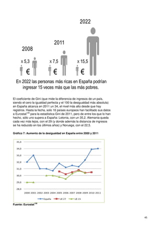 45
El coeficiente de Gini (que mide la diferencia de ingresos de un país,
siendo el cero la igualdad perfecta y el 100 la desigualdad más absoluta)
en España alcanza en 2011 un 34, el nivel más alto desde que hay
registros. Hasta la fecha, solo 16 países europeos han facilitado sus datos
a Eurostat129
para la estadística Gini de 2011, pero de entre los que lo han
hecho, sólo uno supera a España: Letonia, con un 35,2. Alemania queda
cada vez más lejos, con el 29 (y donde además la distancia de ingresos
se ha reducido en los últimos años) y Noruega, con el 22,5.
Gráfico 7: Aumento de la desigualdad en España entre 2000 y 2011
Fuente: Eurostat
130
2008
2011
2022
En 2022 las personas más ricas en España podrían
ingresar 15 veces más que las más pobres.
X 5,3 X 7,5 X 15,5
€ € €
28,0
29,0
30,0
31,0
32,0
33,0
34,0
35,0
2000 2001 2002 2003 2004 2005 2006 2007 2008 2009 2010 2011
España UE 27 UE 15
 
