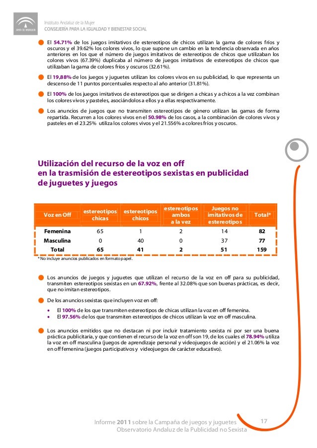 Informe Juguetes 2011