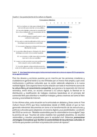 - 68 -
FuenteFuenteFuenteFuente 8888 http://www.falternativas.org/occhttp://www.falternativas.org/occhttp://www.falternativas.org/occhttp://www.falternativas.org/occ----fa/documentos/elfa/documentos/elfa/documentos/elfa/documentos/el----estadoestadoestadoestado----dededede----lalalala----culturaculturaculturacultura----enenenen----espanaespanaespanaespana----2013201320132013----lalalala----perspectivaperspectivaperspectivaperspectiva----
dededede----loslosloslos----agentesagentesagentesagentes----culturalesculturalesculturalesculturales
Pero los deseos y acciones puestas ya en marcha por las personas creadoras y
ciudadanía en general están a su vez limitadas por un marco más amplio, o por unas
instituciones o políticas culturales que no están sabiendo adaptarse a la nueva
realidad digital. Este aspecto tiene mucha relación con todo el movimiento acerca de
la cultura libre y el conocimiento compartidola cultura libre y el conocimiento compartidola cultura libre y el conocimiento compartidola cultura libre y el conocimiento compartido, que gracias a la expansión de Internet
reivindica, entre otros, un acceso universal a la cultura digital, la libertad en la
distribución y modificación de trabajos creativos basándose en el principio del
contenido libre para distribuir o modificar trabajos y obras creativas así como el libre
acceso y neutralidad de Internet.
En los últimos años, esta situación se ha articulado en debates y foros como el Free
Culture Forum (FCF), que lleva realizándose desde el 2009, desde el que se han
generado relevantes documentos en torno a la transformación de las estructuras y
políticas culturales para adaptarse a la escena digital y sus posibilidades. La edición
del 2010 se centra en “Modelos sostenibles para la creatividad en la era digital”, bajo
la premisa de que “muchos de estos modelos han quedado obsoletos, no resultan
sostenibles y resultan perjudiciales para la sociedad civil. Debemos promocionarpromocionarpromocionarpromocionar
estrategias innovadorestrategias innovadorestrategias innovadorestrategias innovadoras que faciliten la sostenibilidad de las prácticas culturalesas que faciliten la sostenibilidad de las prácticas culturalesas que faciliten la sostenibilidad de las prácticas culturalesas que faciliten la sostenibilidad de las prácticas culturales de
tal forma que puedan contribuir a la producción común de riqueza”.
 