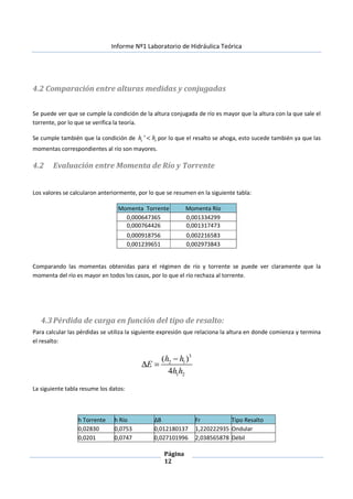 Informe Nº1 Laboratorio de Hidráulica Teórica
Página
12
4.2 Comparación entre alturas medidas y conjugadas
Se puede ver que se cumple la condición de la altura conjugada de río es mayor que la altura con la que sale el
torrente, por lo que se verifica la teoría.
Se cumple también que la condición de 't rh h< por lo que el resalto se ahoga, esto sucede también ya que las
momentas correspondientes al río son mayores.
4.2 Evaluación entre Momenta de Río y Torrente
Los valores se calcularon anteriormente, por lo que se resumen en la siguiente tabla:
Momenta Torrente Momenta Río
0,000647365 0,001334299
0,000764426 0,001317473
0,000918756 0,002216583
0,001239651 0,002973843
Comparando las momentas obtenidas para el régimen de río y torrente se puede ver claramente que la
momenta del río es mayor en todos los casos, por lo que el río rechaza al torrente.
4.3Pérdida de carga en función del tipo de resalto:
Para calcular las pérdidas se utiliza la siguiente expresión que relaciona la altura en donde comienza y termina
el resalto:
3
2 1
1 2
( )
4
h h
E
h h
−
∆ =
La siguiente tabla resume los datos:
h Torrente h Río ∆B Fr Tipo Resalto
0,02830 0,0753 0,012180137 1,220222935 Ondular
0,0201 0,0747 0,027101996 2,038565878 Débil
 
