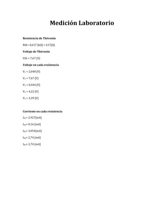 Medición Laboratorio
Resistencia de Thévenin
Rth= 0,617 [kΩ] = 617[Ω]
Voltaje de Thévenin
Vth = 7,67 [V]
Voltaje en cada resistencia
V1 = 2,048 [V]
V2 = 7,67 [V]
V3 = 0,444 [V]
V4 = 4,22 [V]
V5 = 3,39 [V]
Corriente en cada resistencia
IR1= 2,927[mA]
IR2= 0,16 [mA]
IR3= 3,054[mA]
IR4= 2,74 [mA]
IR5= 2,74 [mA]
 