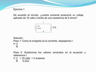 Ejercicio 1
De acuerdo al circuito, ¿cuánta corriente produciría un voltaje
aplicado de 10 volts a través de una resistencia de 5 ohms?
5 Ω
1
2
V1
10 V
Solución:
Paso 1: Como la incógnita es la corriente, despejamos I
I= V
R
Paso 2: Sustituimos los valores conocidos en la ecuación y
obtenemos I.
I= V = 10 volts = 2 amperes
R 5 ohm
 