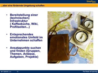 ...aber eine fördernde Umgebung schaffen Bereitstellung einer (technischen) Infrastruktur ( Kaffeeküche, Wiki, Profilseiten...) Entsprechendes emotionales Umfeld im Unternehmen schaffen Ansatzpunkte suchen und finden (Gruppen, Themen, Anlässe, Aufgaben, Projekte) 
