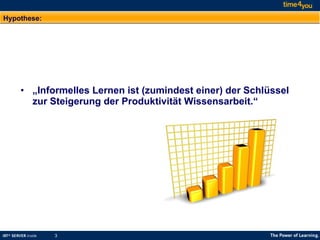Hypothese:  „ Informelles Lernen ist (zumindest einer) der Schlüssel zur Steigerung der Produktivität Wissensarbeit.“ 