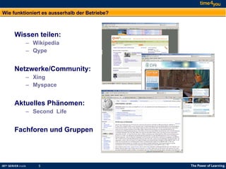 Wie funktioniert es ausserhalb der Betriebe? Wissen teilen: Wikipedia Qype Netzwerke/Community: Xing Myspace Aktuelles Phänomen:  Second  Life Fachforen und Gruppen 