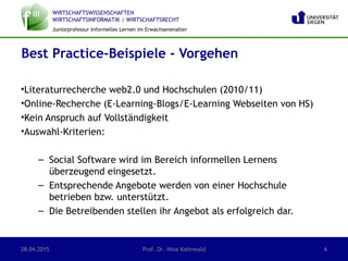WIRTSCHAFTSWISSENSCHAFTEN
WIRTSCHAFTSINFORMATIK | WIRTSCHAFTSRECHT
Juniorprofessur Informelles Lernen im Erwachsenenalter
•Literaturrecherche web2.0 und Hochschulen (2010/11)
•Online-Recherche (E-Learning-Blogs/E-Learning Webseiten von HS)
•Kein Anspruch auf Vollständigkeit
•Auswahl-Kriterien:
– Social Software wird im Bereich informellen Lernens
überzeugend eingesetzt.
– Entsprechende Angebote werden von einer Hochschule
betrieben bzw. unterstützt.
– Die Betreibenden stellen ihr Angebot als erfolgreich dar.
Best Practice-Beispiele - Vorgehen
28.04.2015 Prof. Dr. Nina Kahnwald 6
 