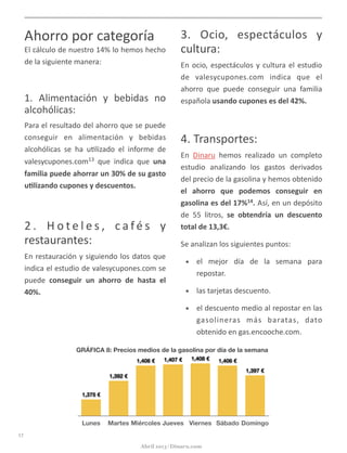 Ahorro	
  por	
  categoría
El	
  cálculo	
  de	
  nuestro	
  14%	
  lo	
  hemos	
  hecho	
  
de	
  la	
  siguiente	
  manera:
1.	
   Alimentación	
   y	
   bebidas	
   no	
  
alcohólicas:
Para	
  el	
  resultado	
  del	
  ahorro	
  que	
  se	
  puede	
  
conseguir	
   en	
   alimentación	
   y	
   bebidas	
  
alcohólicas	
   se	
   ha	
   u@lizado	
   el	
   informe	
   de	
  
valesycupones.com13	
   que	
   indica	
   que	
   una	
  
familia	
  puede	
  ahorrar	
  un	
  30%	
  de	
  su	
  gasto	
  
u5lizando	
  cupones	
  y	
  descuentos.
2 .	
   H o t e l e s ,	
   c a f é s	
   y	
  
restaurantes:
En	
  restauración	
  y	
  siguiendo	
  los	
  datos	
  que	
  
indica	
  el	
  estudio	
  de	
  valesycupones.com	
  se	
  
puede	
   conseguir	
   un	
   ahorro	
   de	
   hasta	
   el	
  
40%.
3.	
   Ocio,	
   espectáculos	
   y	
  
cultura:
En	
  ocio,	
  espectáculos	
  y	
  cultura	
  el	
  estudio	
  
de	
   valesycupones.com	
   indica	
   que	
   el	
  
ahorro	
   que	
   puede	
   conseguir	
   una	
   familia	
  
española	
  usando	
  cupones	
  es	
  del	
  42%.
4.	
  Transportes:	
  
En	
   Dinaru	
   hemos	
   realizado	
   un	
   completo	
  
estudio	
   analizando	
   los	
   gastos	
   derivados	
  
del	
  precio	
  de	
  la	
  gasolina	
  y	
  hemos	
  obtenido	
  
el	
   ahorro	
   que	
   podemos	
   conseguir	
   en	
  
gasolina	
  es	
  del	
  17%14.	
  Así,	
  en	
  un	
  depósito	
  
de	
   55	
   litros,	
   se	
   obtendría	
   un	
   descuento	
  
total	
  de	
  13,3€.
Se	
  analizan	
  los	
  siguientes	
  puntos:
• el	
   mejor	
   día	
   de	
   la	
   semana	
   para	
  
repostar.
• las	
  tarjetas	
  descuento.
• el	
  descuento	
  medio	
  al	
  repostar	
  en	
  las	
  
gasolineras	
   más	
   baratas,	
   dato	
  
obtenido	
  en	
  gas.encooche.com.
17
Abril 2013 | Dinaru.com
Lunes Martes Miércoles Jueves Viernes Sábado Domingo
1,397 €
1,406 €1,408 €1,407 €1,406 €
1,392 €
1,375 €
GRÁFICA 8: Precios medios de la gasolina por día de la semana
 