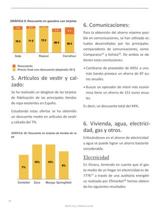 5.	
  ArCculos	
  de	
  vesFr	
  y	
  calza-­‐
do:
Se	
  ha	
  realizado	
  un	
  desglose	
  de	
  las	
  tarjetas	
  
de	
   ﬁdelización	
   de	
   las	
   principales	
   @endas	
  
de	
  ropa	
  existentes	
  en	
  España.	
  
Estudiando	
   estas	
   ofertas	
   se	
   ha	
   obtenido	
  
un	
  descuento	
  medio	
  en	
  argculos	
  de	
  ves@r	
  
y	
  calzado	
  del	
  7%.
GRÁFICA	
  10:	
  Descuento	
  en	
  tarjetas	
  de	
  5endas	
  de	
  ro-­‐
pa
6.	
  Comunicaciones:	
  
Para	
  la	
  obtención	
  del	
  ahorro	
  máximo	
  posi-­‐
ble	
  en	
  comunicaciones,	
  se	
  han	
  u@lizado	
  es-­‐
tudios	
   desarrollados	
   por	
   los	
   principales	
  
comparadores	
   de	
   comunicaciones,	
   como	
  
Comparaiso15	
  y	
  Kelisto16.	
  De	
  ambos	
  se	
  ob-­‐
@enen	
  estas	
  conclusiones:
• Cambiarse	
  de	
  proveedor	
  de	
  ADSL	
  a	
  uno	
  
más	
  barato	
  provoca	
  un	
  ahorra	
  de	
  87	
  eu-­‐
ros	
  anuales.
• Buscar	
  un	
  operador	
  de	
  móvil	
  más	
  econó-­‐
mico	
  @ene	
  un	
  ahorro	
  de	
  151	
  euros	
  anua-­‐
les.
Es	
  decir,	
  un	
  descuento	
  total	
  del	
  44%.
6.	
   Vivienda,	
   agua,	
   electrici-­‐
dad,	
  gas	
  y	
  otros.
Enfocándonos	
  en	
  el	
  ahorro	
  de	
  electricidad	
  
y	
  agua	
  se	
  puede	
  lograr	
  un	
  ahorro	
  bastante	
  
considerable.	
  
Electricidad
En	
  Dinaru,	
  teniendo	
  en	
  cuenta	
  que	
  el	
  gas-­‐
to	
  medio	
  de	
  un	
  hogar	
  en	
  electricidad	
  es	
  de	
  
777€17	
  a	
  través	
  de	
  una	
  auditoría	
  energé@-­‐
ca	
  realizada	
  por	
  Eﬁmarket18	
  hemos	
  obteni-­‐
do	
  los	
  siguientes	
  resultados:
18
Abril 2013 | Dinaru.com
Galp Repsol Carrefour
6 €3 €
1 €2 €3 €
66 €68 €
72 €71 €70 €
GRÁFICA 9: Descuento en gasolina con tarjetas
Precio ﬁnal con descuento (depósito 55 l)
Descuento
Corteﬁel Zara Mango Springﬁeld
8%
10%10%
7%
 