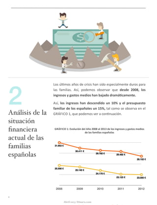Los	
  úl@mos	
  años	
  de	
  crisis	
  han	
  sido	
  especialmente	
  duros	
  para	
  
las	
   familias.	
   Así,	
   podemos	
   observar	
   que	
   desde	
   2008,	
   los	
  
ingresos	
  y	
  gastos	
  medios	
  han	
  bajado	
  dramá5camente.
Así,	
   los	
   ingresos	
   han	
   descendido	
   un	
   10%	
   y	
   el	
   presupuesto	
  
familiar	
  de	
  los	
  españoles	
  un	
  15%,	
  tal	
  como	
  se	
  observa	
  en	
  el	
  
GRÁFICO	
  1,	
  que	
  podemos	
  ver	
  a	
  con@nuación.
GRÁFICO	
  1:	
  Evolución	
  del	
  Año	
  2008	
  al	
  2013	
  de	
  los	
  ingresos	
  y	
  gastos	
  medios	
  
de	
  las	
  familias	
  españolas
4
Análisis de la
situación
ﬁnanciera
actual de las
familias
españolas
2
Abril 2013 | Dinaru.com
2008 2009 2010 2011 2012
31.953 €
30.411 €
29.782 € 29.482 €
28.152 €
25.556 €
25.140 €
24.176 €
23.123 € 23.000 €
 