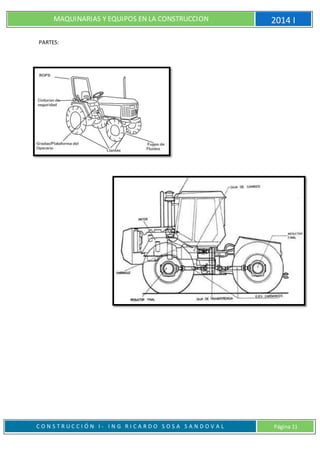 MAQUINARIAS Y EQUIPOS EN LA CONSTRUCCION 2014 I
C O N S T R U C C I Ó N I - I N G R I C A R D O S O S A S A N D O V A L Página 11
PARTES:
 