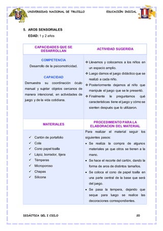 UNIVERSIDAD NACIONAL DE TRUJILLO EDUCACIÓN INICIAL
DIDÁCTICA DEL I CICLO 20
5. AROS SENSORIALES
EDAD: 1 y 2 años
CAPACIDADES QUE SE
DESARROLLAN
ACTIVIDAD SUGERIDA
COMPETENCIA
Desarrollo de la psicomotricidad.
CAPACIDAD
Demuestra su coordinación óculo
manual y sujetar objetos cercanos de
manera intencional, en actividades de
juego y de la vida cotidiana.
 Llevamos y colocamos a los niños en
un espacio amplio.
 Luego damos el juego didáctico que se
realizó a cada niño.
 Posteriormente dejamos al niño que
manipule el juego que se le presentó.
 Finalmente le preguntamos qué
características tiene el juego y cómo se
sienten después que lo utilizaron.
MATERIALES
PROCEDIMIENTO PARA LA
ELABORACION DEL MATERIAL
 Cartón de portafolio
 Cola
 Cono papel toalla
 Lápiz, borrador, tijera
 Témperas
 Microporoso
 Chapas
 Silicona
Para realizar el material seguir los
siguientes pasos:
 Se realiza la compra de algunos
materiales ya que otros se tienen a la
mano.
 Se hace el recorte del cartón, dando la
forma de aros de distintos tamaños.
 Se coloca el cono de papel toalla en
una parte central de la base que será
del juego.
 Se pasa la tempera, dejando que
seque para luego se realice las
decoraciones correspondientes.
 
