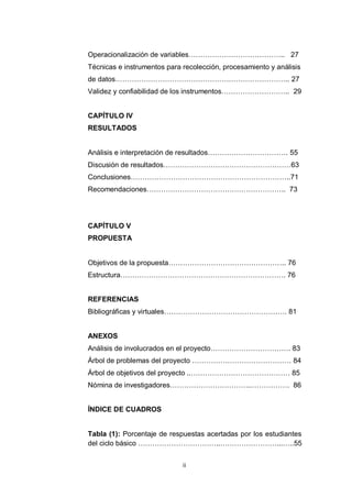 ii
Operacionalización de variables………………………………….. 27
Técnicas e instrumentos para recolección, procesamiento y análisis
de datos……………………………………………………………….. 27
Validez y confiabilidad de los instrumentos……………………….. 29
CAPÍTULO IV
RESULTADOS
Análisis e interpretación de resultados……………………………. 55
Discusión de resultados………………………………………………63
Conclusiones…………………………………………………………..71
Recomendaciones………………………………………………….. 73
CAPÍTULO V
PROPUESTA
Objetivos de la propuesta………………………………………….. 76
Estructura……………………………………………………………. 76
REFERENCIAS
Bibliográficas y virtuales……………………………………………. 81
ANEXOS
Análisis de involucrados en el proyecto……………………………. 83
Árbol de problemas del proyecto …………………………………… 84
Árbol de objetivos del proyecto ..…………………………………… 85
Nómina de investigadores……………………………..……………. 86
ÍNDICE DE CUADROS
Tabla (1): Porcentaje de respuestas acertadas por los estudiantes
del ciclo básico ……………………………..……………………...…..55
 