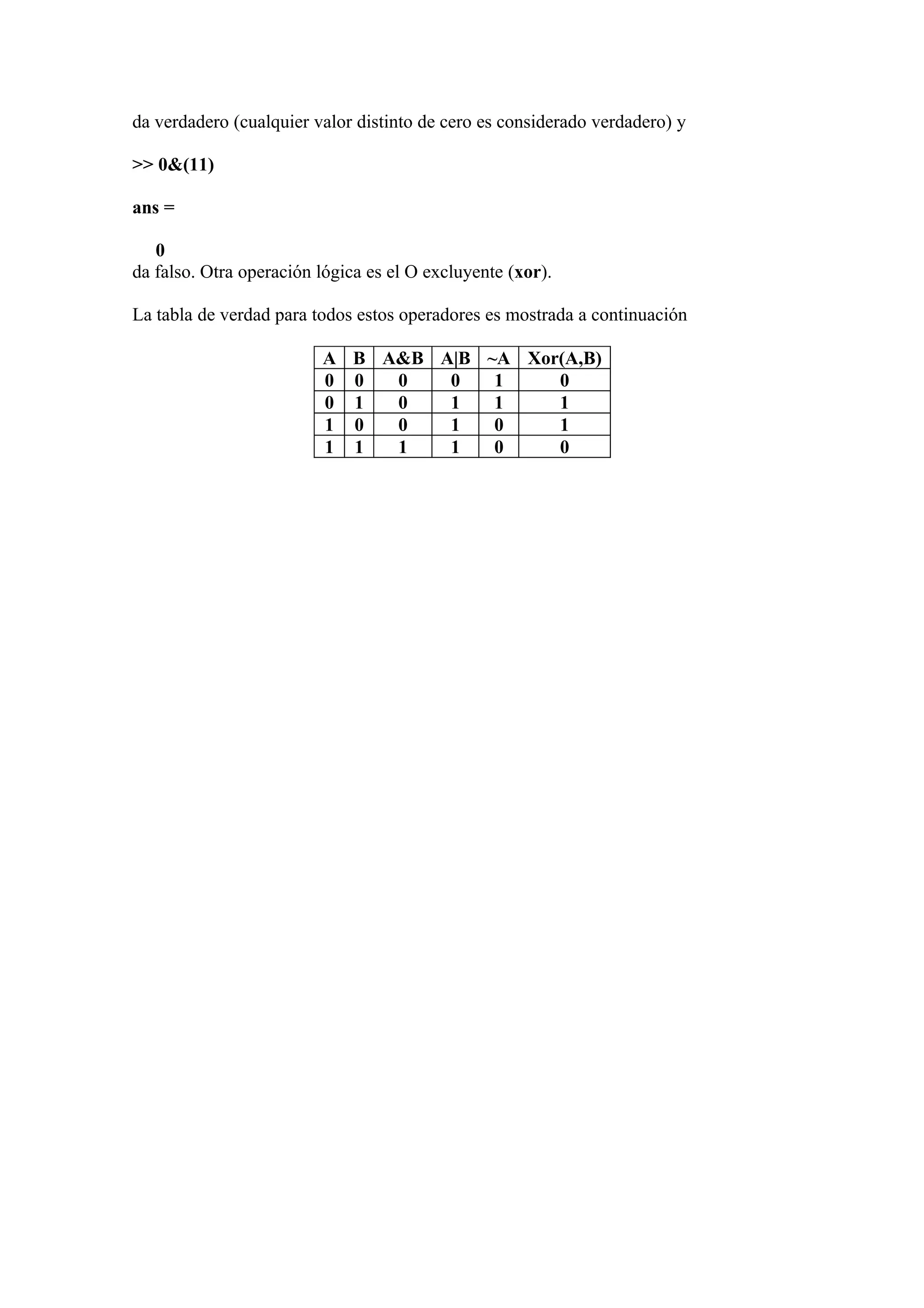 da verdadero (cualquier valor distinto de cero es considerado verdadero) y

>> 0&(11)

ans =

   0
da falso. Otra operación lógica es el O excluyente (xor).

La tabla de verdad para todos estos operadores es mostrada a continuación

                         A   B A&B A|B ~A Xor(A,B)
                         0   0  0   0   1    0
                         0   1  0   1   1    1
                         1   0  0   1   0    1
                         1   1  1   1   0    0
 