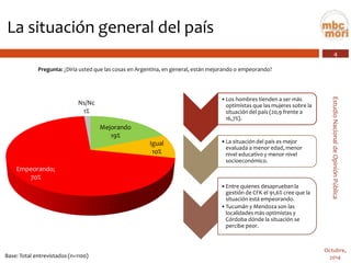 4 
Estudio Nacional de Opinión Pública 
Octubre, 
2014 
La situación general del país 
Pregunta:¿Diría usted que las cosas en Argentina, en general, están mejorando o empeorando? 
Mejorando19% 
Igual10% 
Empeorando; 70% 
Ns/Nc1% 
Base: Total entrevistados (n=1100) 
•Los hombres tienden a ser más optimistas que las mujeres sobre la situación del país (20,9 frente a 16,7%). 
•La situación del país es mejor evaluada a menor edad, menor nivel educativo y menor nivel socioeconómico. 
•Entre quienes desaprueban la gestión de CFK el 91,6% cree que la situación está empeorando. 
•Tucumán y Mendoza son las localidades más optimistas y Córdoba dónde la situación se percibe peor.  